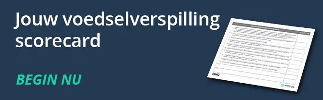 Jouw voedselverspilling scorecard