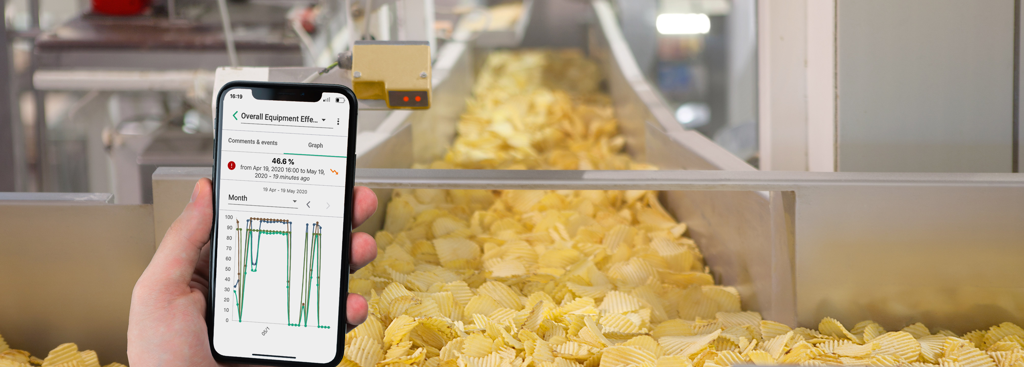 Food production line being monitored by real-time OEE on a mobile